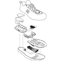 No one TECnology fits all. No one TECnology fits all.